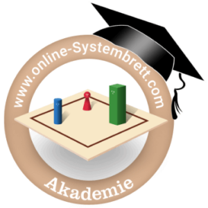 online systembrett akademie logo